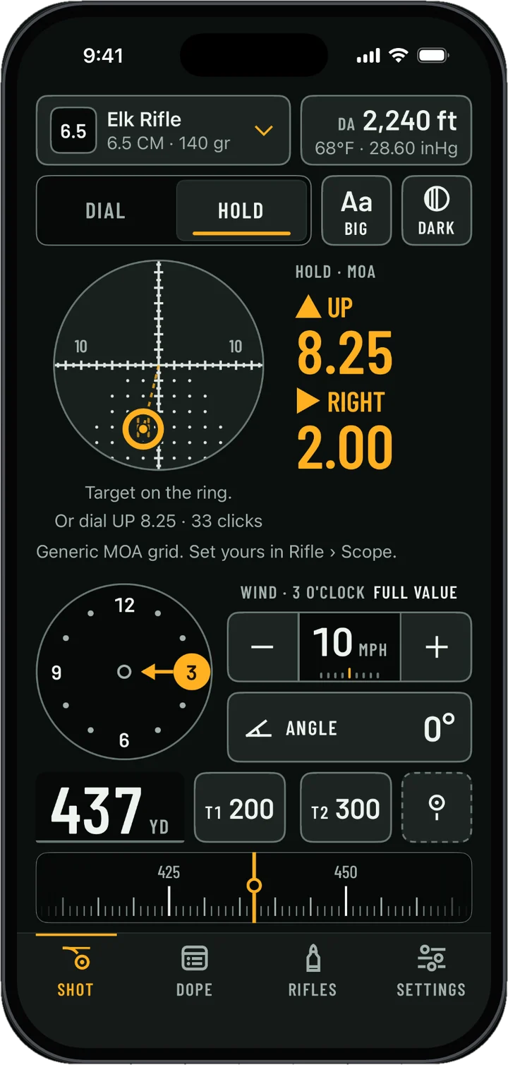 Hold view: the target ring on a MOA grid reticle with UP 8.25 and RIGHT 2.00