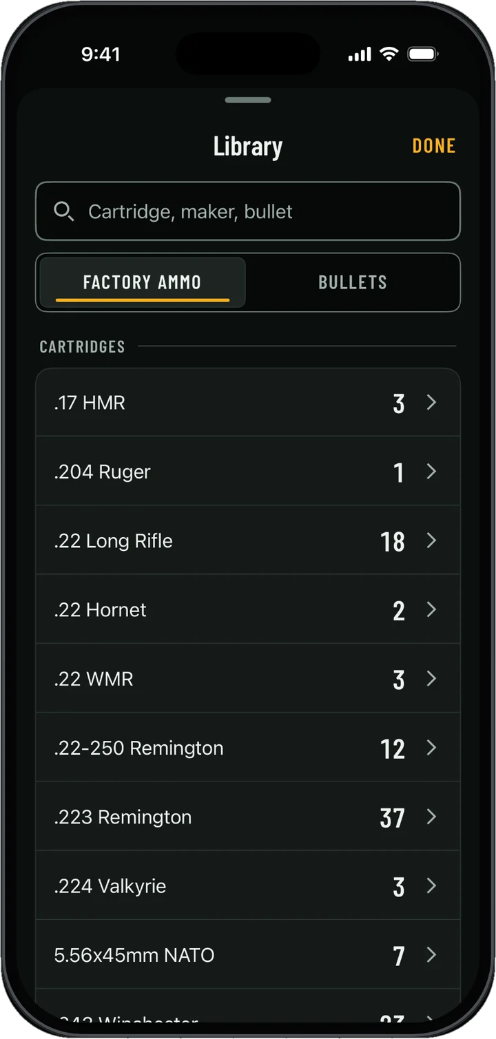 Library of factory ammunition sorted by cartridge