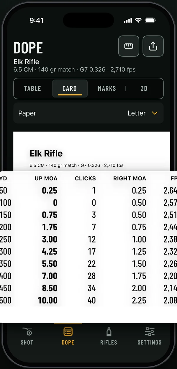 Ballista DOPE tab on the Card view with Letter paper selected, showing the Elk Rifle's card with columns for yards, elevation in MOA, clicks, wind in MOA and velocity, every 50 yards.